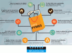 5 nuevos términos de marketing digital que debes conocer
